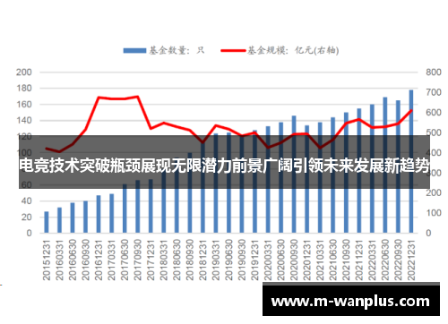电竞技术突破瓶颈展现无限潜力前景广阔引领未来发展新趋势