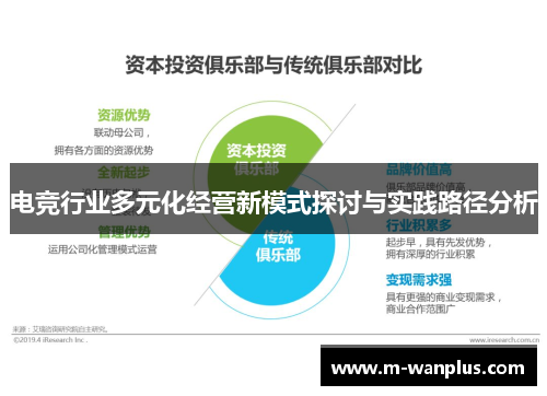 电竞行业多元化经营新模式探讨与实践路径分析