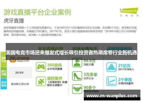 美国电竞市场迎来爆发式增长吸引投资者热潮席卷行业新机遇