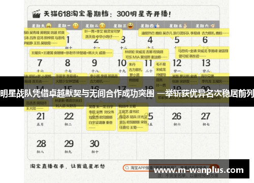 明星战队凭借卓越默契与无间合作成功突围 一举斩获优异名次稳居前列